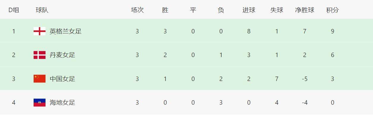 五夜婷婷