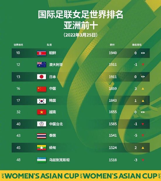 在线丝袜av
