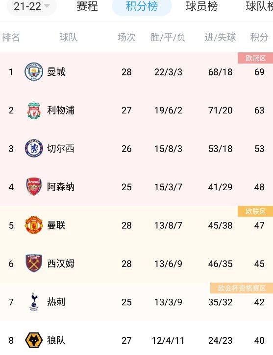 免费在线观看一区二区