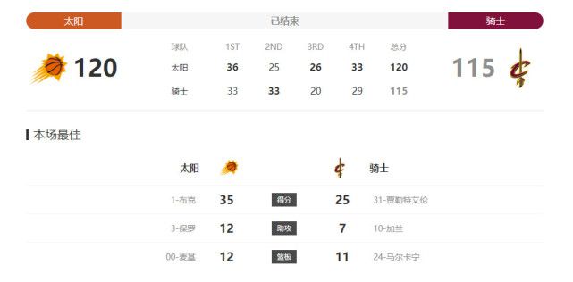 操寡妇视频