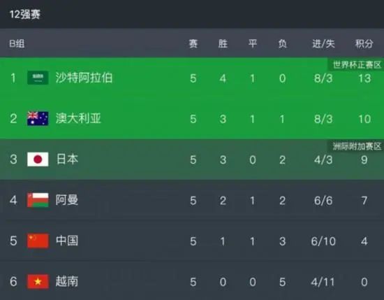 沙龙理疗室