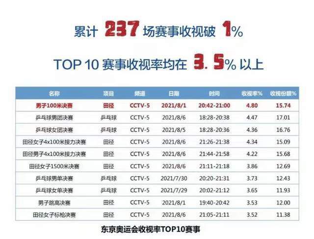 51国产偷自视频区